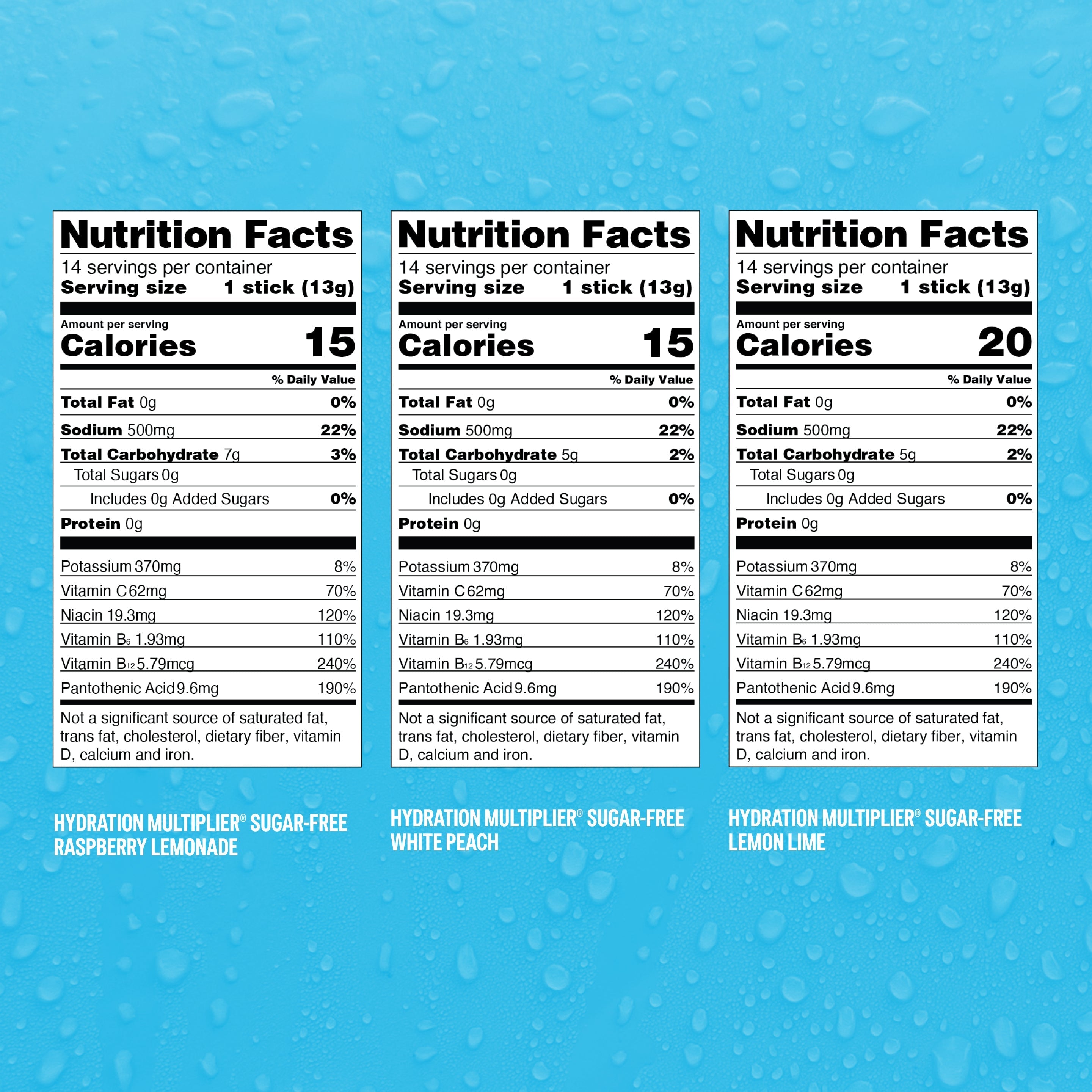 Sugar-Free Sweet Bundle